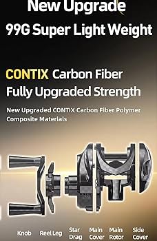 Amazon | オーロラエアー 最上位機種 ハイスター giu99 カーボン 左