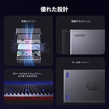 Amazon.co.jp: UGREEN Revodok Max 208 Thunderbolt 4ドッキング