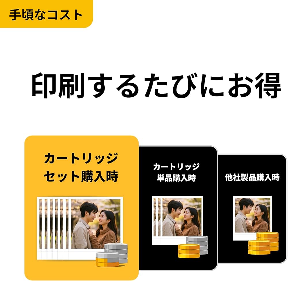 Amazon | コダック KODAK Mini Shot 3 レトロ 4PASS 2-in-1