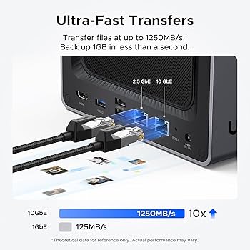 Amazon.com: UGREEN NAS DXP4800 Plus 4-Bay Desktop NASync, Intel