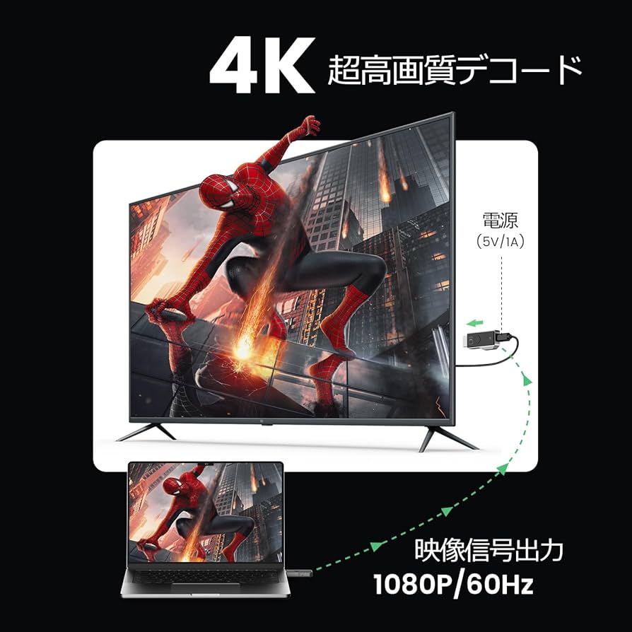 Amazon | HDMI ワイヤレス 無線 hdmi 送受信機セット 0.03s超低遅延