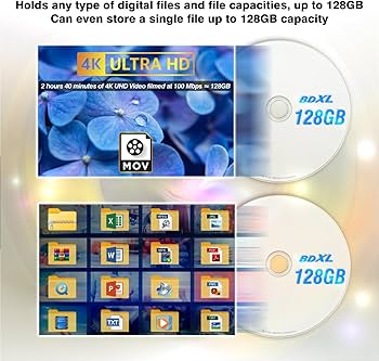 Amazon.com: Digital 4X 128GB BDXL Quad Layer BD-R XL White Inkjet
