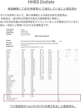 Amazon | 【TSC】 オリジナルリキッド 超高濃度 H4CBH HHBD 1ml 玄人様