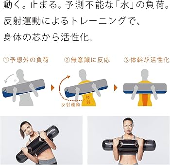 Amazon | SIXPAD シックスパッド ウォーターウェイト(Water Weight