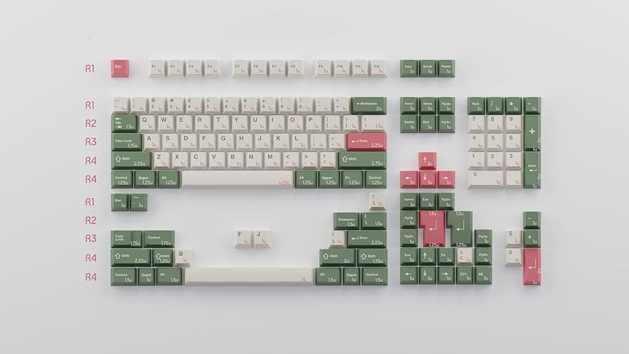 Amazon.co.jp: GMK Hanami Dango キーキャップセット - GMK キー