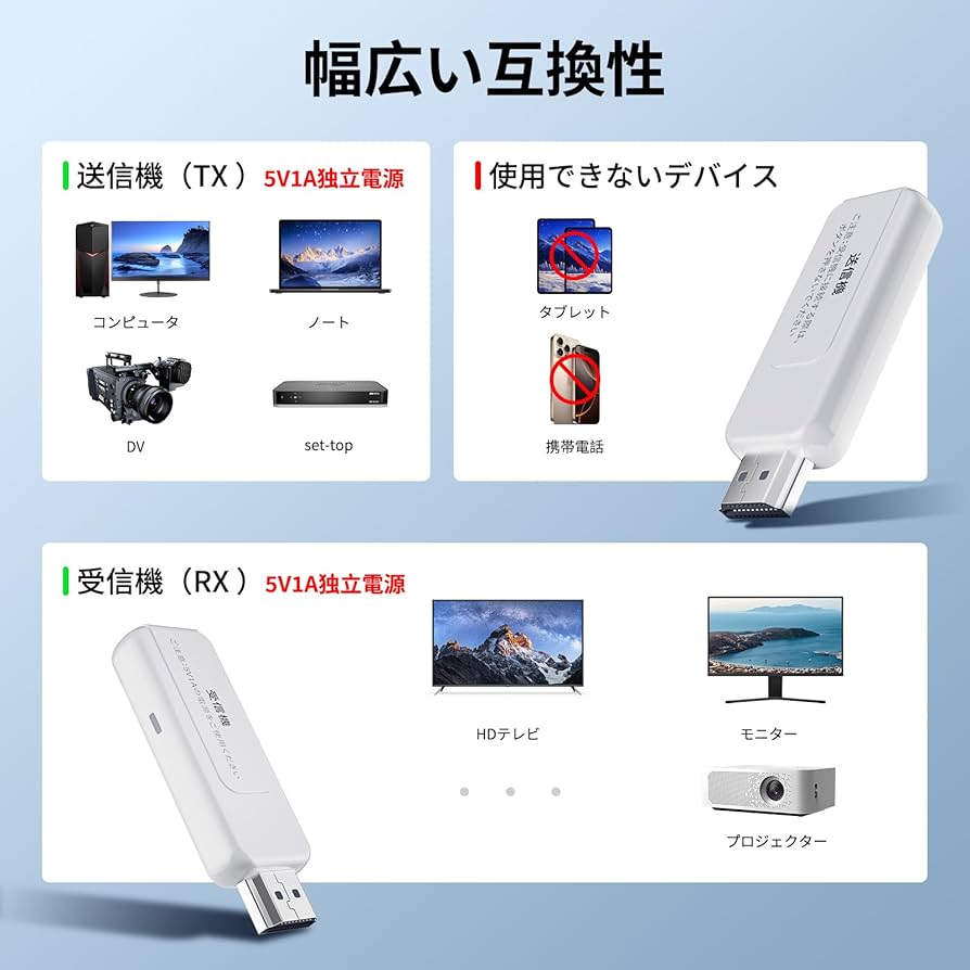 Amazon | ワイヤレス hdmi 送受信機セット hdmi 無線化 【日本技適認証