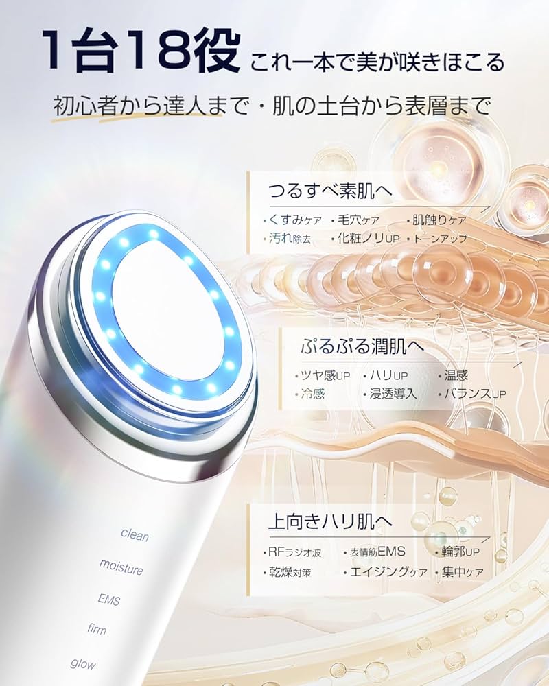 Amazon.co.jp: 美顔器 1台18役 RF EMS MC 温冷 高周波 【2026業界初