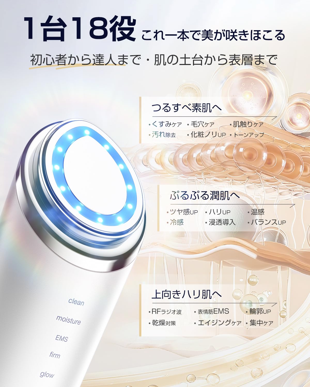 Amazon.co.jp: 美顔器 1台18役 RF EMS MC 温冷 高周波 【2026業界初