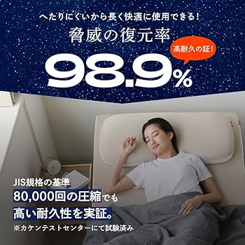 Amazon.co.jp: [NELUD] NP腰眠マットレス ネルディ マットレス 寝具