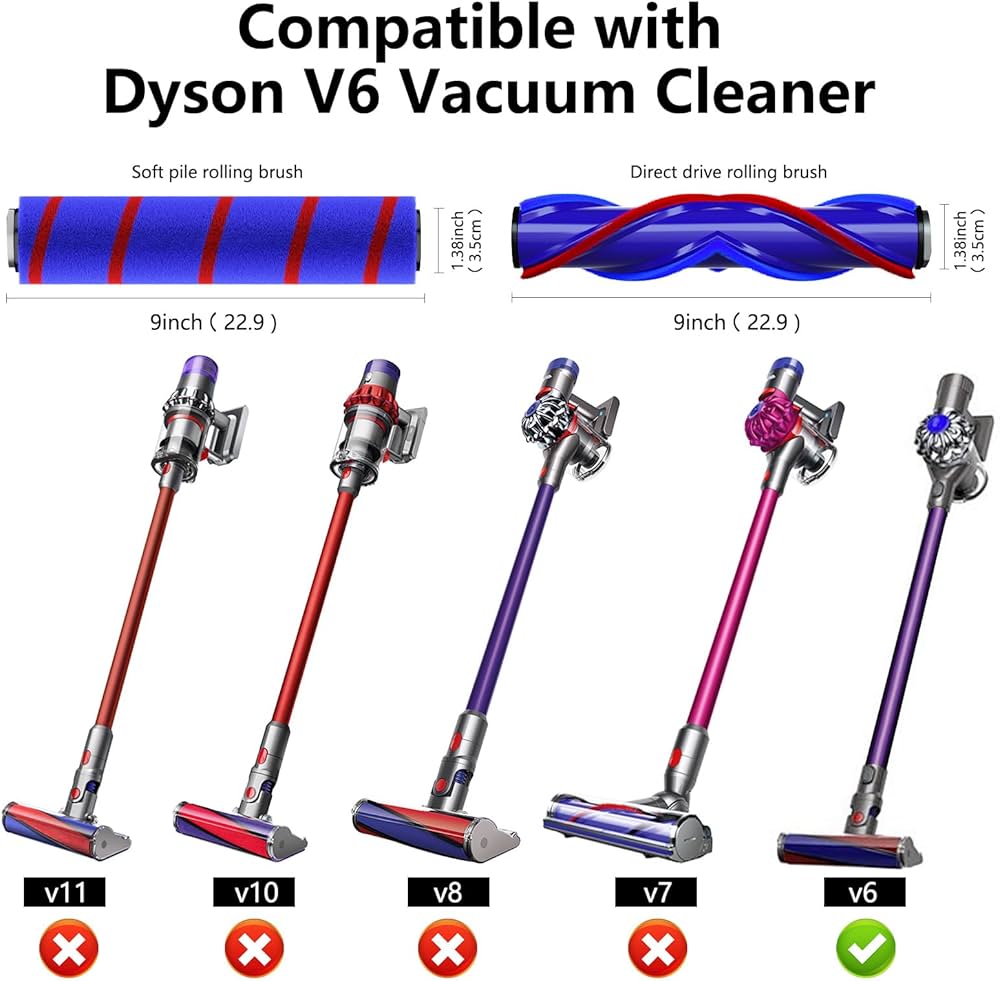 Amazon.com: Vacuum Head Replacement Compatible with Dyson V6