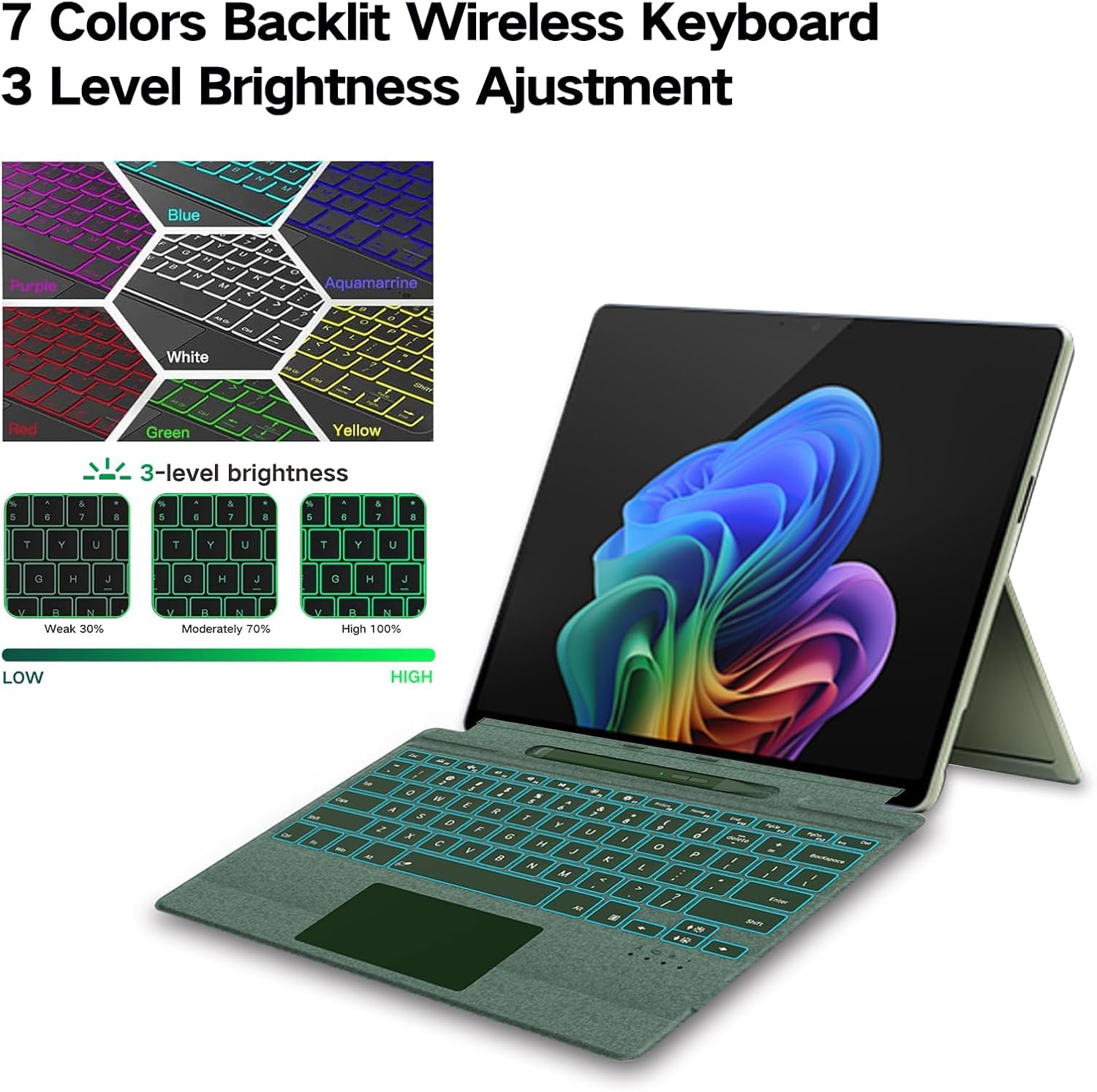 Amazon.co.jp: Surface ペン付き Surface Pro11/Pro10/Pro9/Pro8/ProX