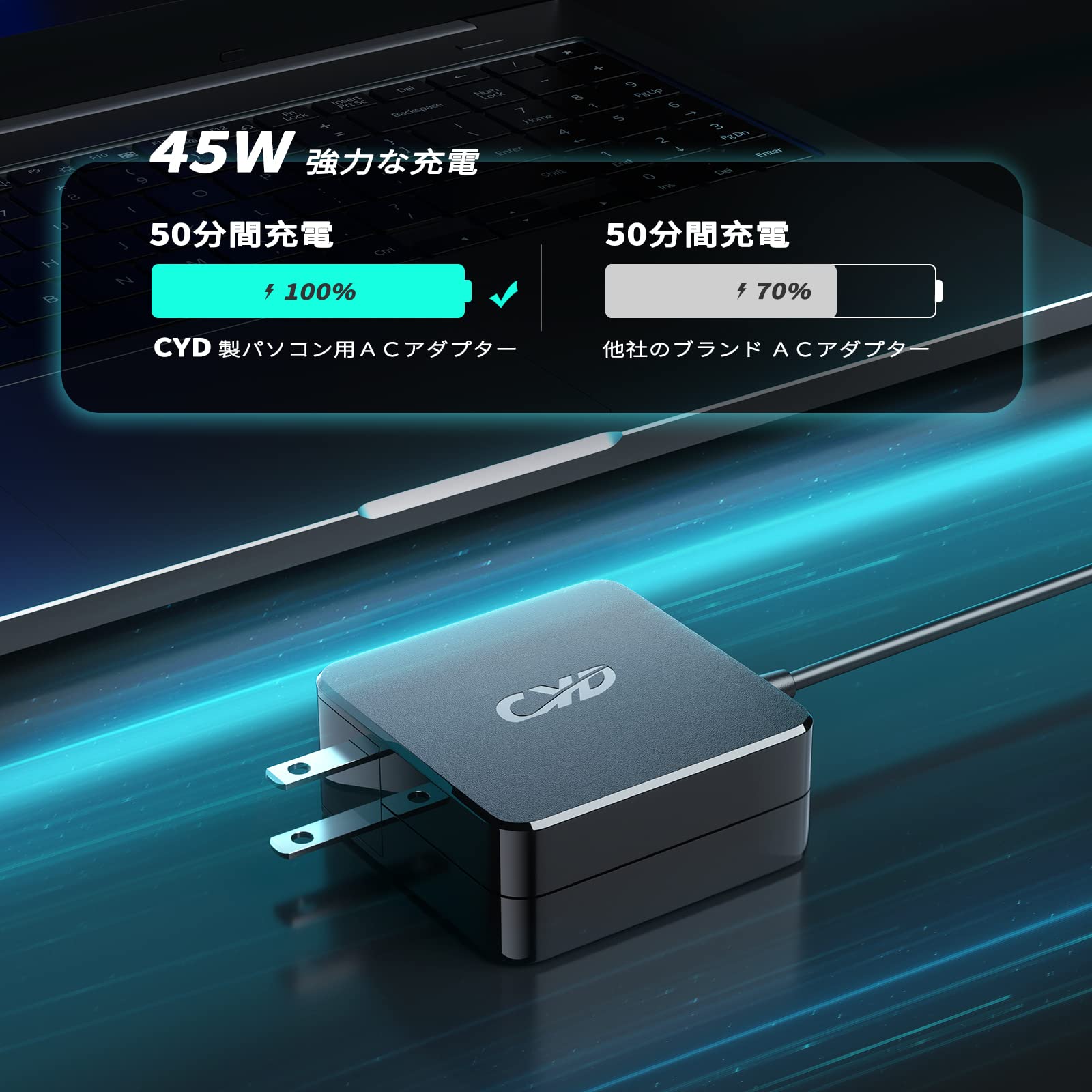 Amazon.co.jp: CYD 40W 19V 2.15A【急速ACアダプター】 PC-パソコン