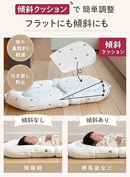 Amazon.co.jp: (ケラッタ) イブル ベッドインベッド ベビーネスト