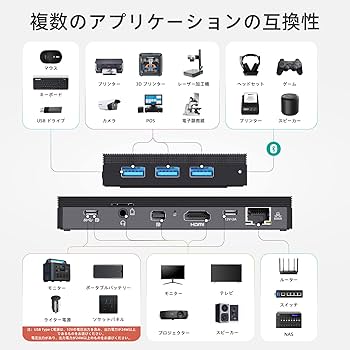 Amazon.co.jp: HiMeLE Quieter3C WiFi5ファンレスミニPC Windows 11