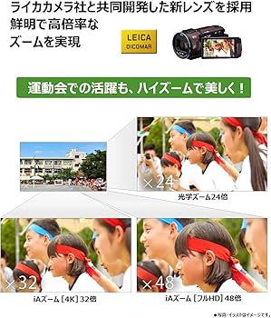 Amazon | パナソニック 4K ビデオカメラ VZX2M 64GB 光学24倍ズーム