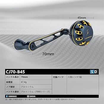 Amazon | ゴメクサス CJ-SW-B45 ステラ SW 専用 リールハンドル