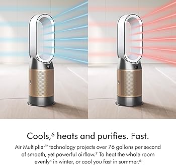 Amazon.com: Dyson Purifier Hot+Cool HP2 De-NOx : Home & Kitchen