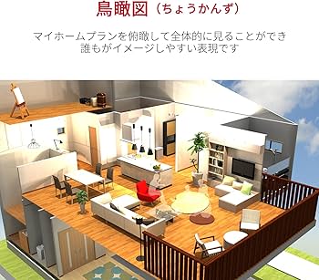 Amazon.co.jp: メガソフト 3Dマイホームデザイナー14 : PCソフト