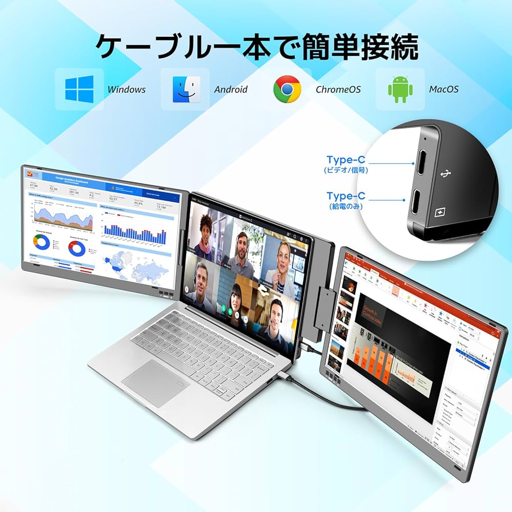 Amazon.co.jp: RAKUTOP モバイルモニター 14インチ トリプルモニター