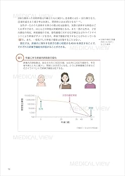 データから考える不妊症・不育症治療−希望に応える専門外来の診療指針