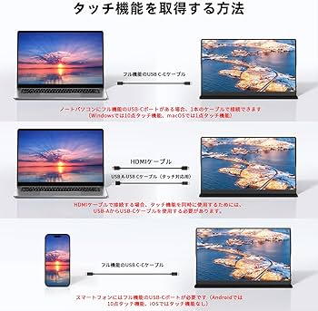 Amazon.co.jp: KEEPTIME モバイルモニター 15.6インチ タッチパネル