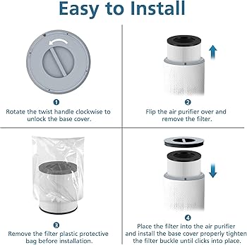 Amazon.com: 2 Pack A2 Replacement Filter Compatible with AMEIFU