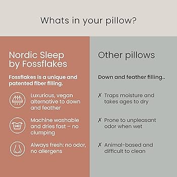 Amazon.com: FOSSFLAKES Nordic Sleep, Bed Pillow Hypoallergenic