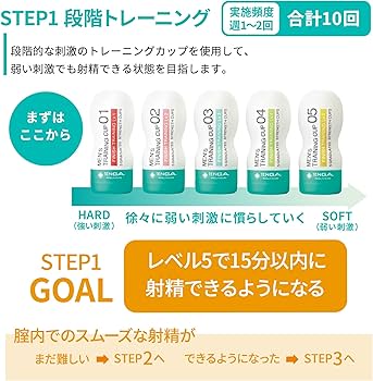 Amazon | TENGAヘルスケア メンズトレーニングカップ フィニッシュ