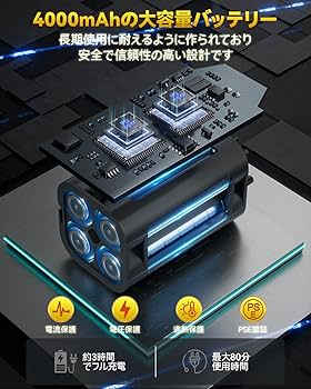 Amazon.co.jp: Turbozap 洗車 ブロワー【1800g超強推力・160m/s圧倒的