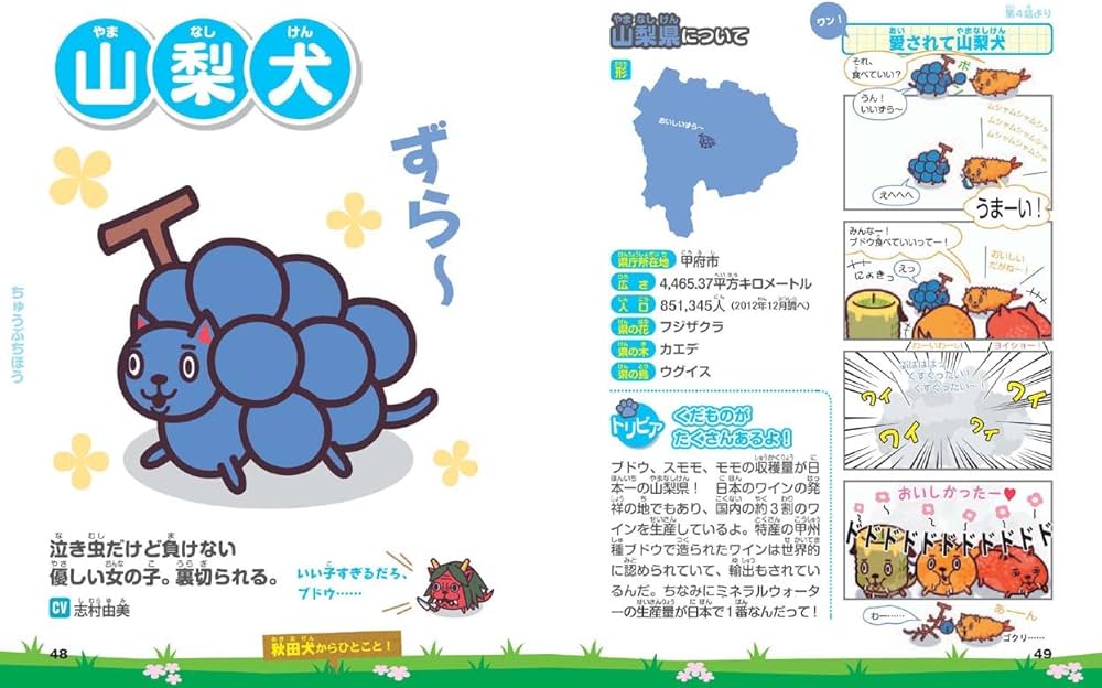 47都道府犬 図鑑 | 新紀元社編集部 |本 | 通販 | Amazon