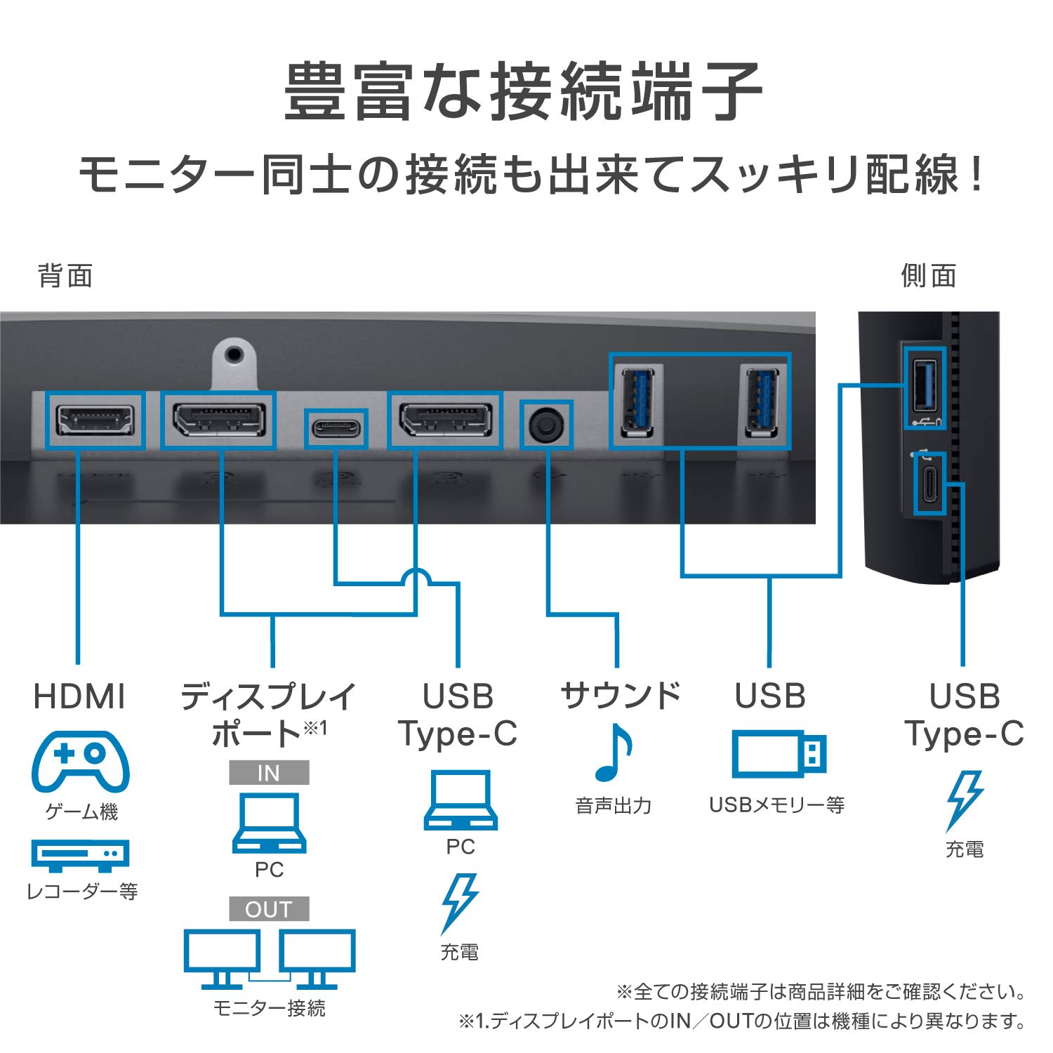 Amazon.co.jp: Dell モニター 25インチ U2520D(3年間無輝点交換保証付