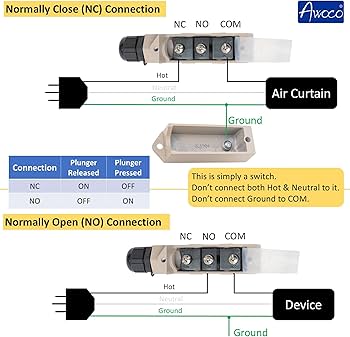 Amazon.com: Awoco Heavy Duty Commercial Door Micro Switch with