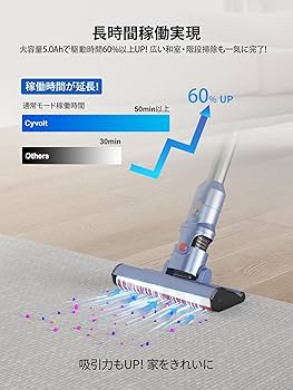 Amazon.co.jp: ダイソン バッテリー V8 掃除機バッテリー 交換