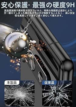 Amazon.co.jp: ZXZone For Google Pixel 8A カメラフィルム アルミ合金
