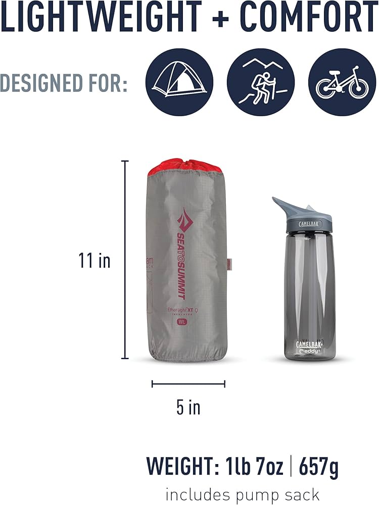 Amazon.com: Sea to Summit Ether Light XT Extra-Thick Insulated