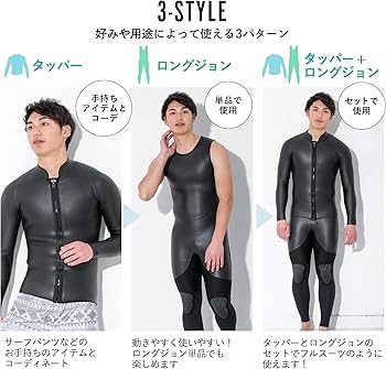 Amazon | FELLOW ウェットスーツ セット ロングジョン ＆ ロング