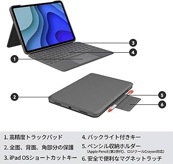 Amazon.co.jp: ロジクール iPad Pro 11インチ 第4世代 第3世代 第2世代