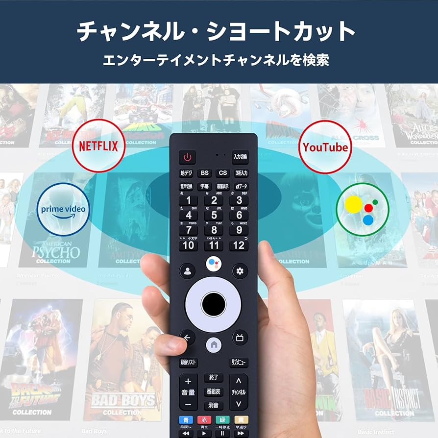 Amazon | テレビリモコン TV-RC4 for Green House グリーンハウス GH