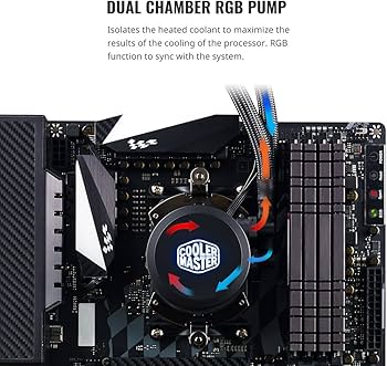 Amazon | MasterLiquid ML240L RGB | Cooler Master | 水冷システム 通販