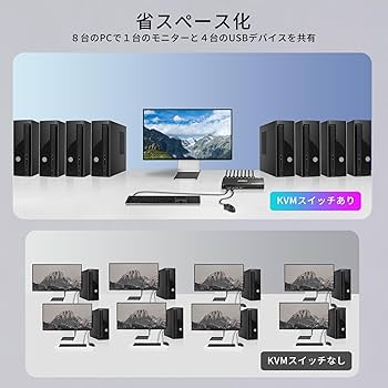Amazon.co.jp: AIMOS HDMI KVM切替器 8入力1出力 ホットキー 4K@30Hz