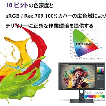 Amazon.co.jp: BenQ PD3200U デザイナー向けモニター (32インチ/4K UHD