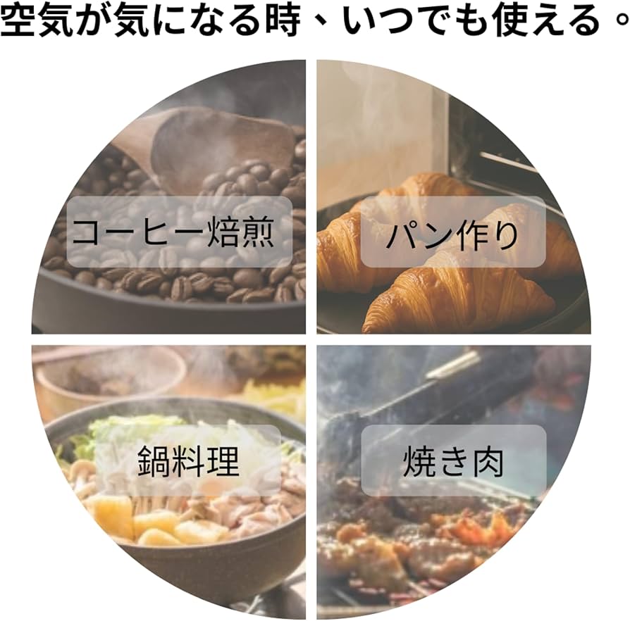 Amazon | SANDBOX SMART F2 桌上型煙吸収装置 吸煙ファンUSB給電 超省