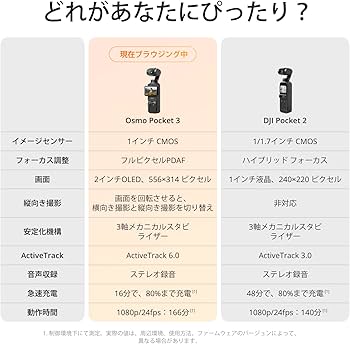 Amazon.co.jp: DJI vlogカメラ Osmo Pocket 3 クリエイターコンボ 1