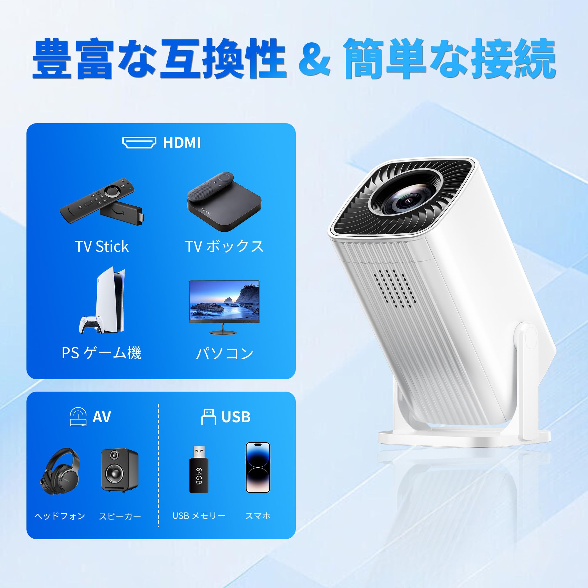 Amazon.co.jp: Sainellor 「超小型☆270°回転☆天井投影☆スマホ接続