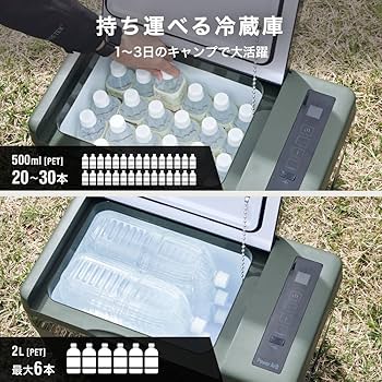 Amazon.co.jp: 【選べるカラバリ4色】PowerArQ ポータブル冷蔵庫 25L