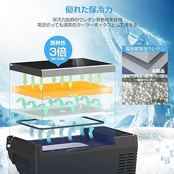 Amazon.co.jp: 「SUNPIE」車載冷蔵庫 20L ポータブル冷蔵庫 -22℃～10