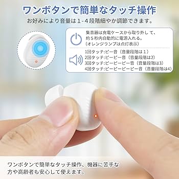 Amazon.co.jp: 【2025年新進化】集音器 高齢者 しゅうおんき 高齢者集