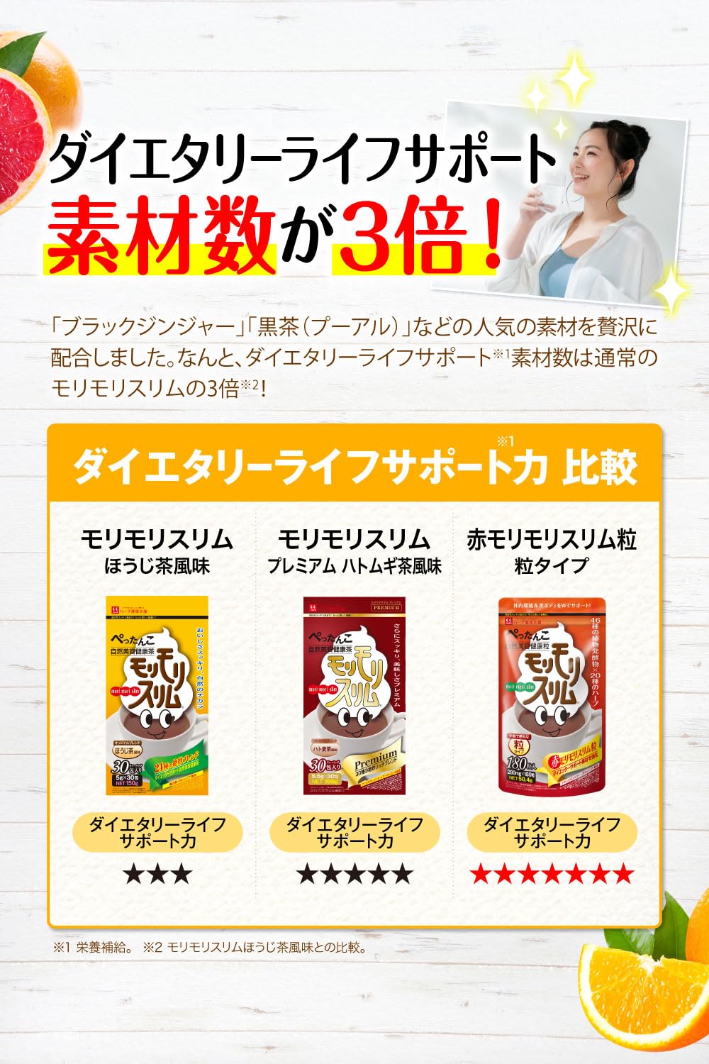 Amazon | 赤モリモリスリム 180粒 3袋セット マルチ酵素 サプリ 粒