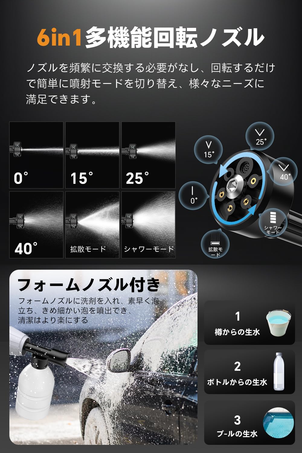 Amazon | Boomax 高圧洗浄機 22L折り畳みバケツ付き コードレス高圧