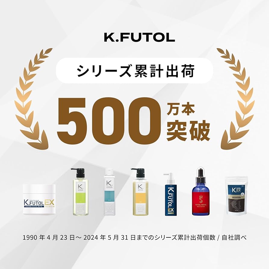 Amazon | ケフトル メンズ スカルプシャンプー コンディショナー